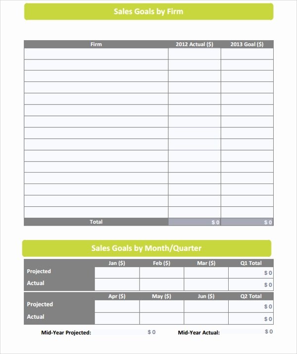 Sales Territory Plan Template Inspirational Sample Territory Plan Template 8 Free Documents In Pdf
