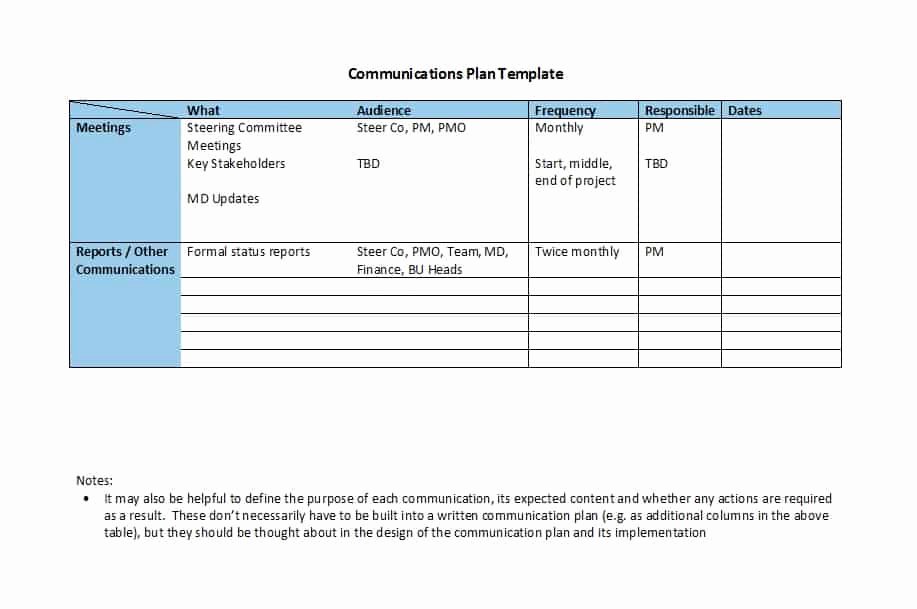 Sample Communication Plan Template Beautiful 37 Simple Munication Plan Examples Free Templates