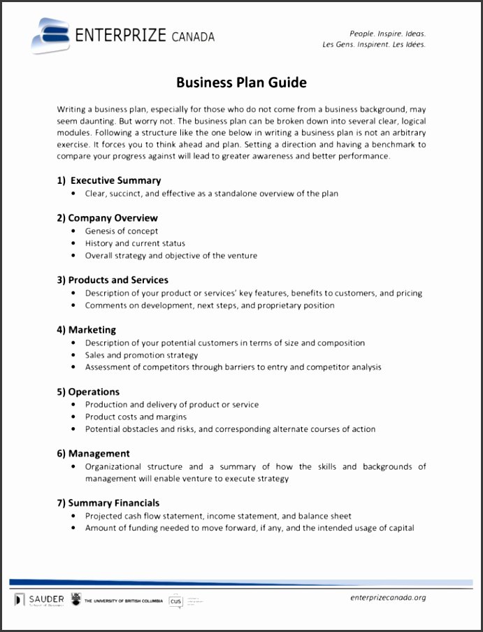 Sba Business Plan Template New 10 Score Business Plan Template Sampletemplatess