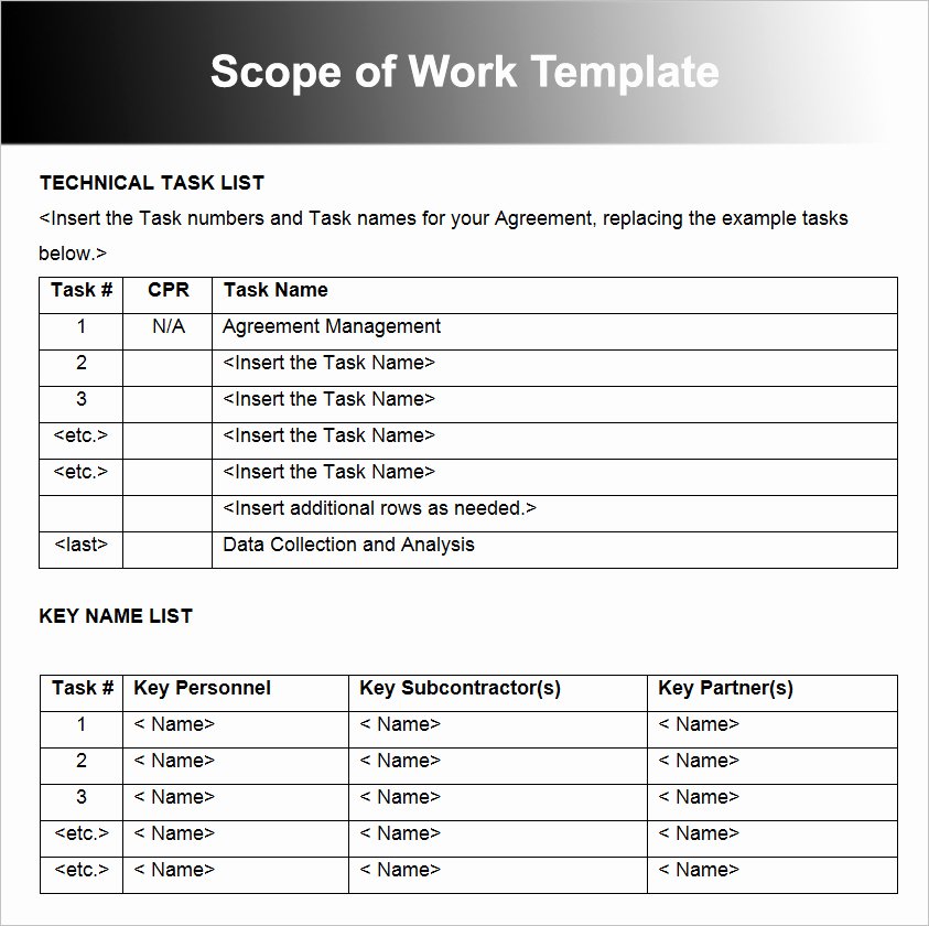 Scope Of Work Template Excel Luxury Scope Work Template