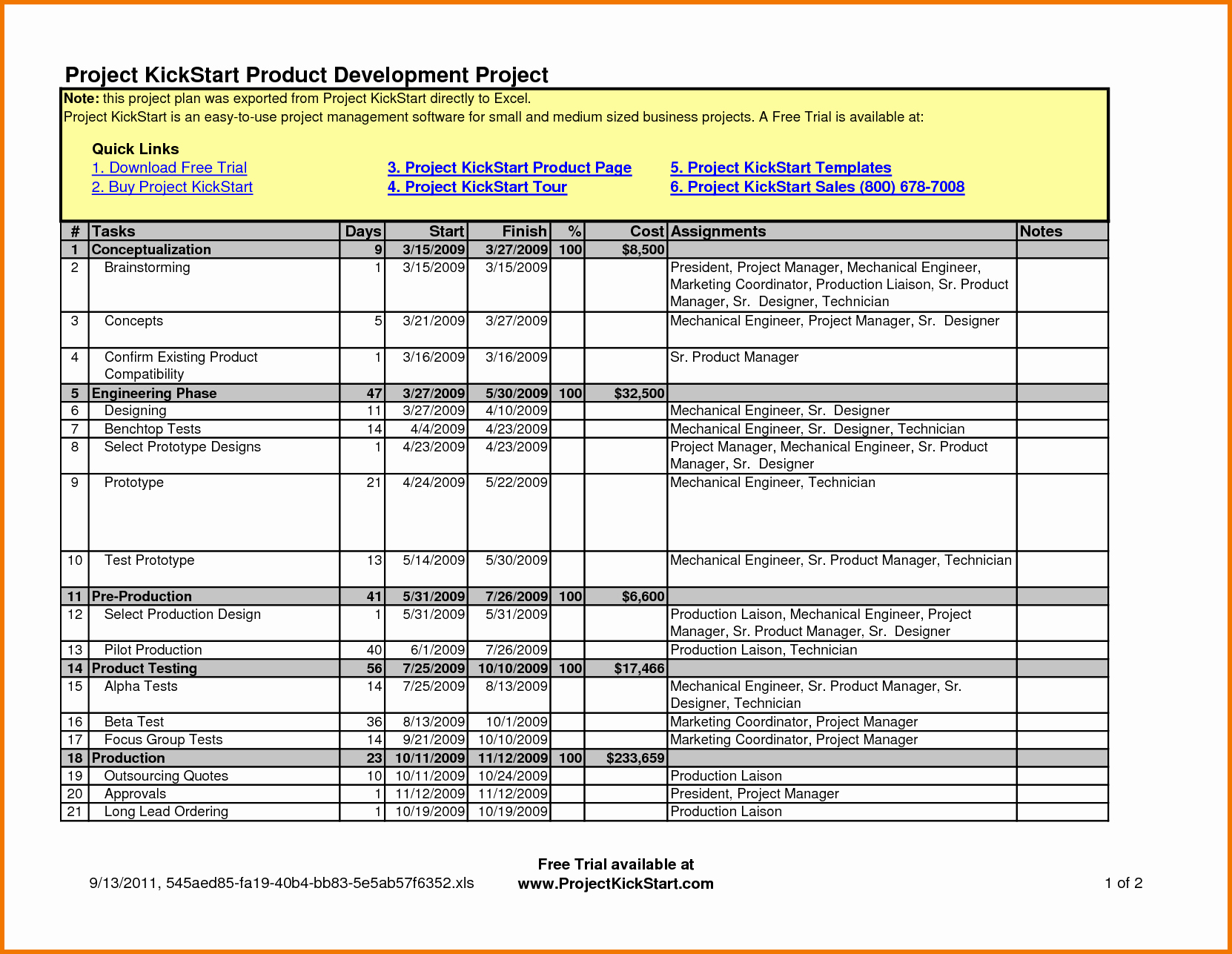 Scope Of Work Template Excel New Construction Scope Of Work Template Excel