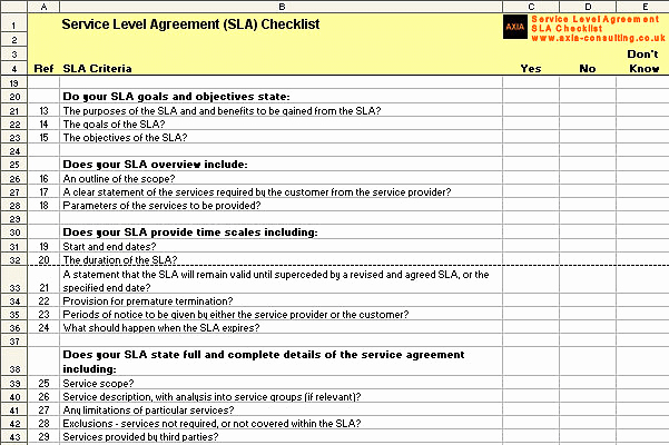 Service Level Agreement Template Fresh Service Level Agreement Checklist