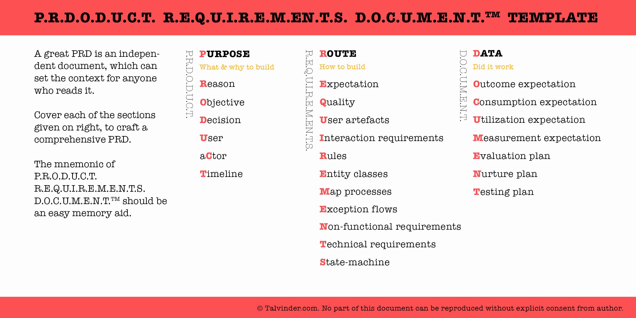 Simple Business Requirements Document Template Lovely Product Requirements Document Prd Template Talvinder