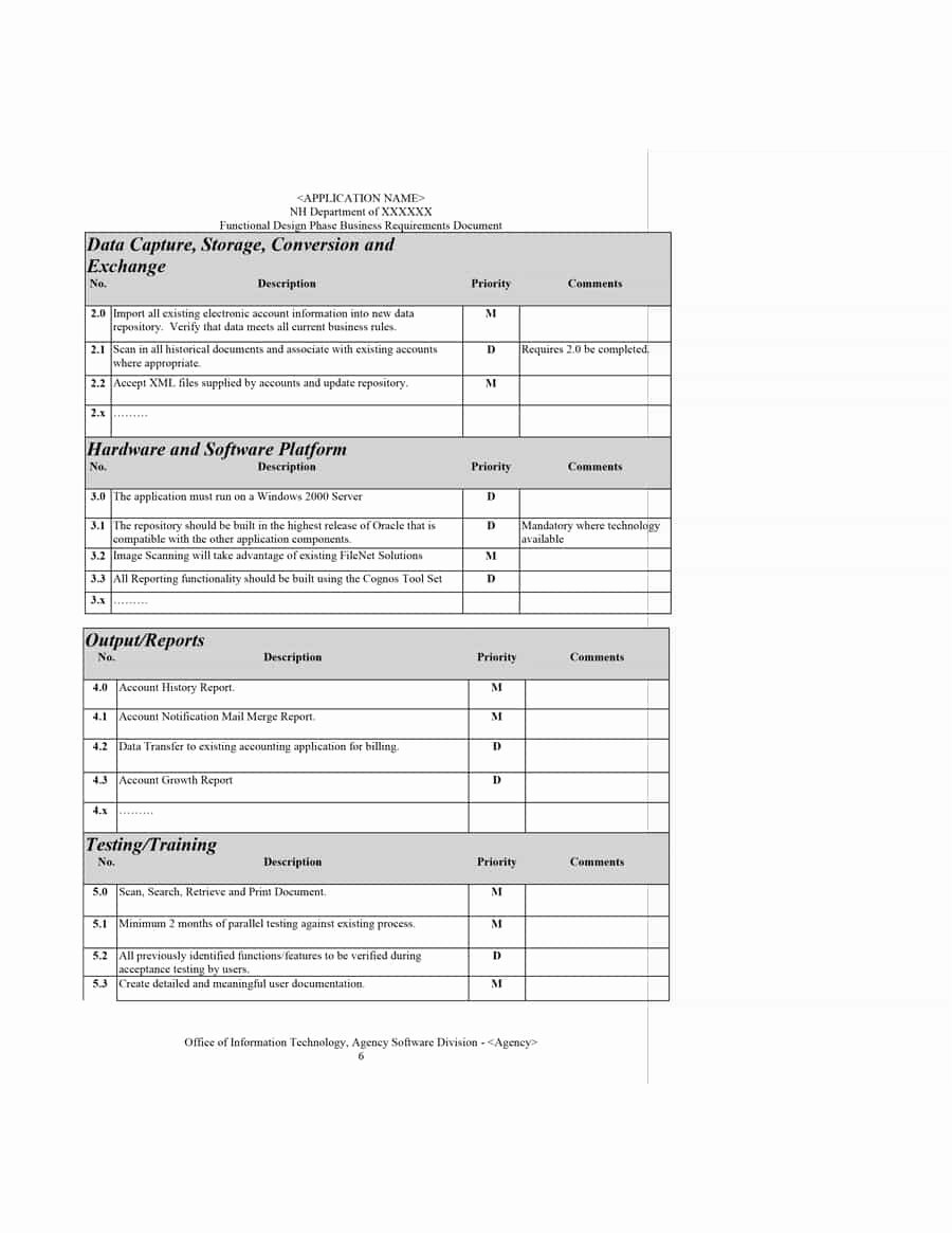 Simple Business Requirements Document Template Unique 40 Simple Business Requirements Document Templates