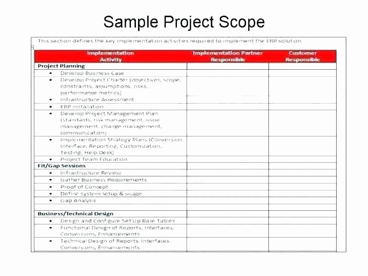 Simple Implementation Plan Template Elegant Simple Project Implementation Plan Template