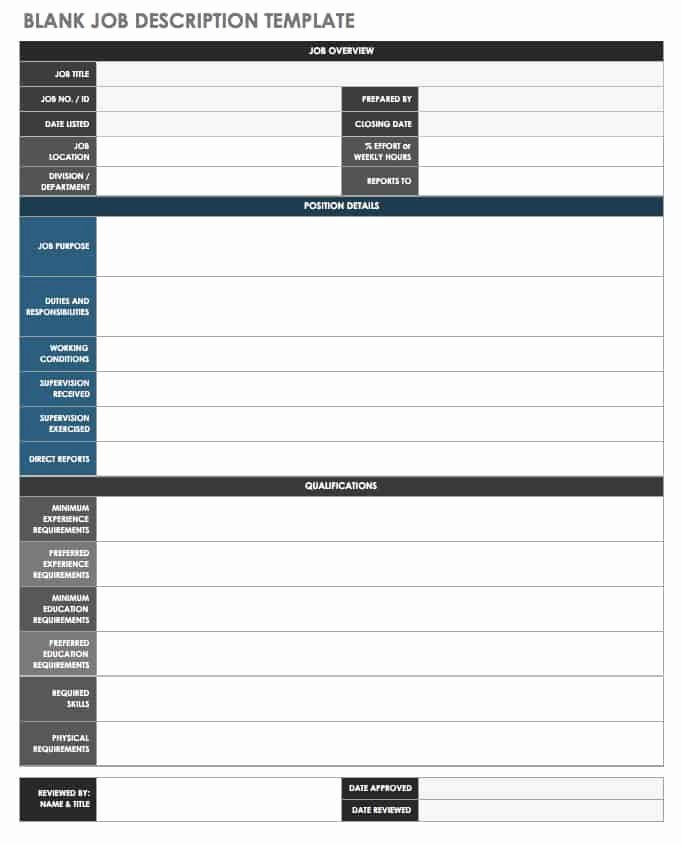 Simple Job Description Template Awesome Free Job Description Templates