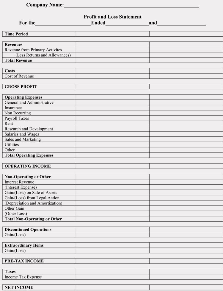 Simple Profit and Loss Template Best Of Financial Statement Templates for Small Businesses 8