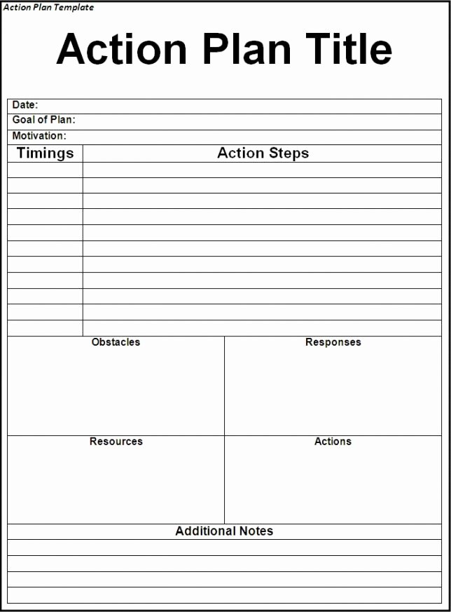 Simple Project Plan Template Word Fresh 10 Effective Action Plan Templates You Can Use now