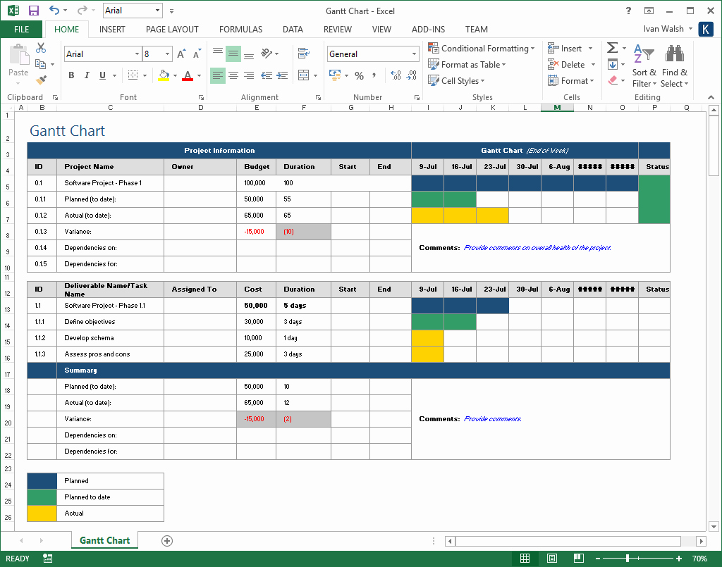 Simple Project Plan Template Word Lovely Project Plan Template – Download Ms Word &amp; Excel forms