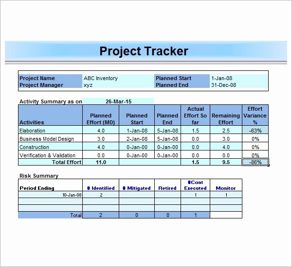 Simple Project Plan Template Word Luxury Project Management Template 15 Download Free Documents