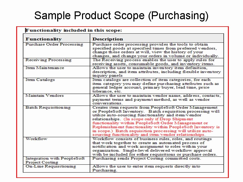 Simple Project Scope Template New Project Scope Template