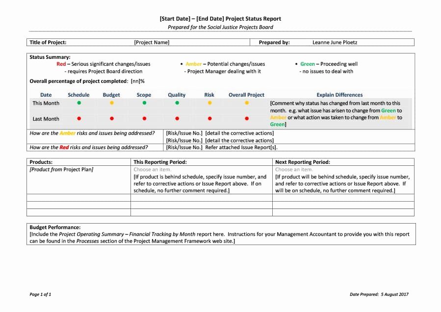 Simple Project Status Report Template Beautiful 40 Project Status Report Templates [word Excel Ppt]