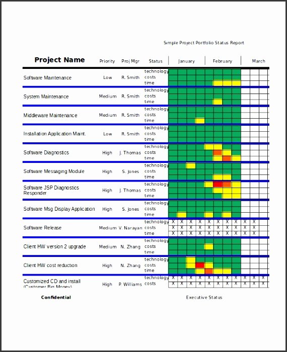 Simple Project Status Report Template Beautiful 6 Monthly Report format Template Easy to Customize