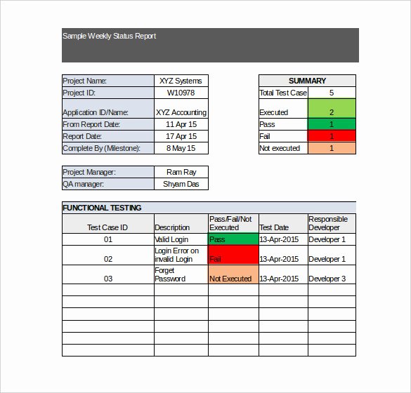 Simple Project Status Report Template Elegant Free Weekly Report Template 12 Excel Powerpoint Word