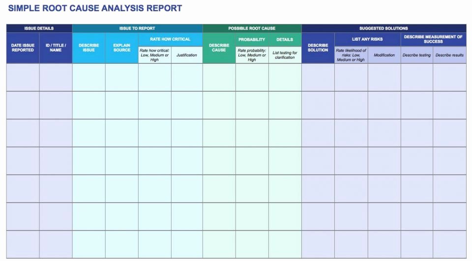 Simple Root Cause Analysis Template Fresh Root Cause Analysis Template Collection