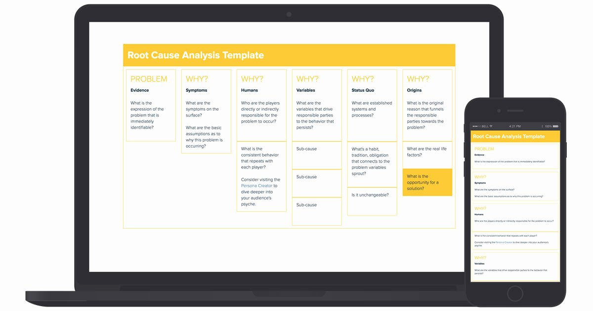 Simple Root Cause Analysis Template Luxury Root Cause Analysis Template and Examples