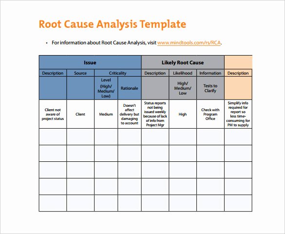 Simple Root Cause Analysis Template Unique 29 Root Cause Analysis Templates Word Apple Pages