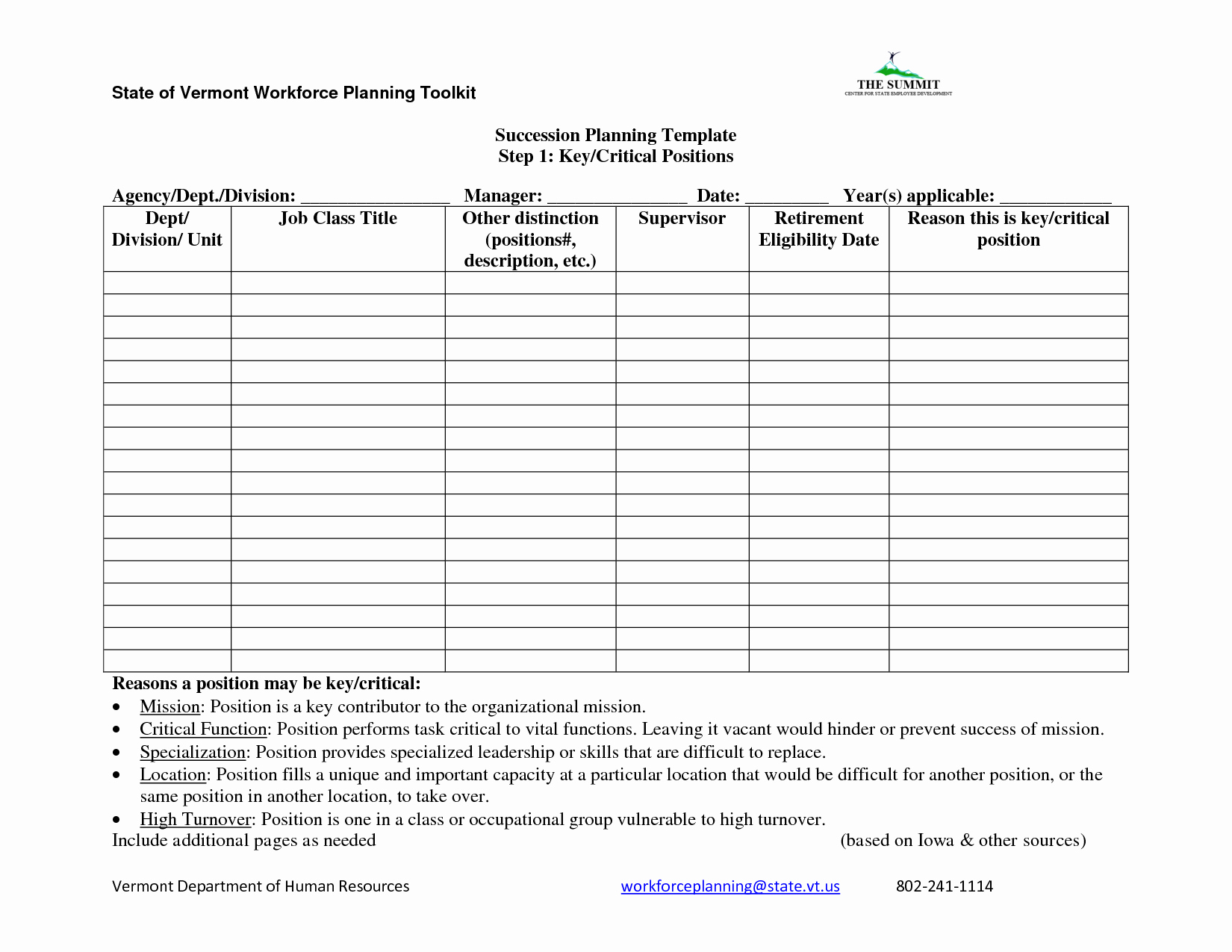 Simple Succession Plan Template Best Of 12 Best Of Strategic Planning Worksheet Template