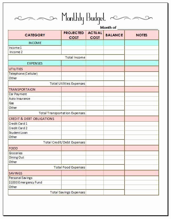 Simple Weekly Budget Template Beautiful 10 Bud Templates that Will Help You Stop Stressing