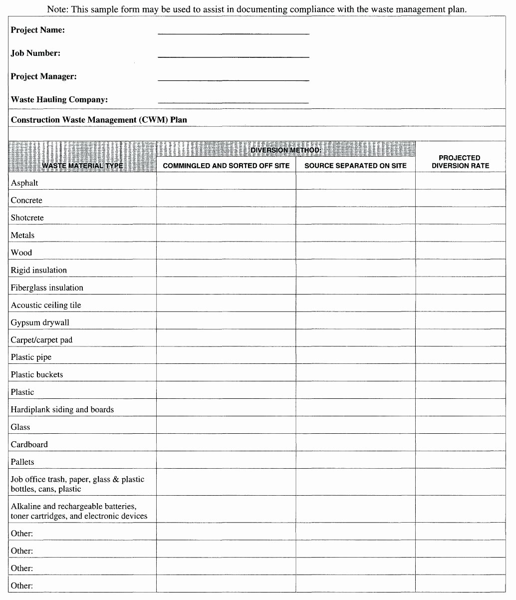 Siop Lesson Plan Template 2 Beautiful 50 Siop Lesson Plan Template 2