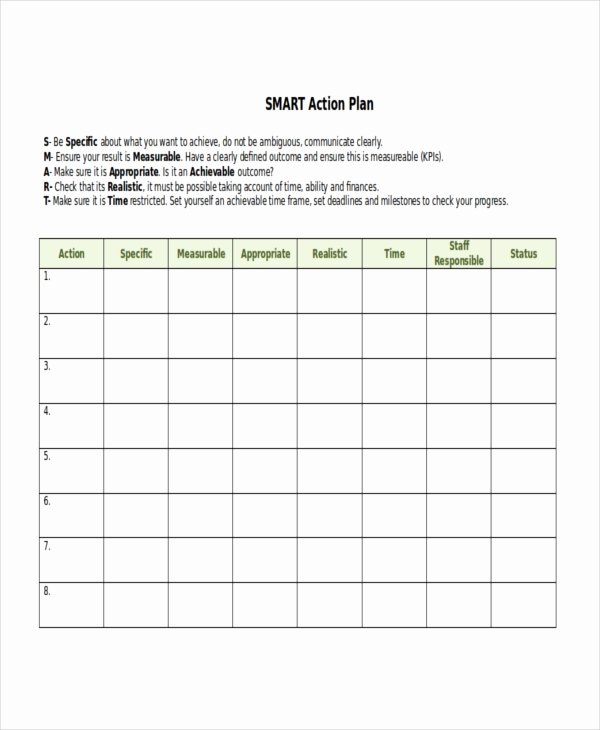 Smart Action Plans Template Luxury Action Plan Template 24 Free Word Pdf Document