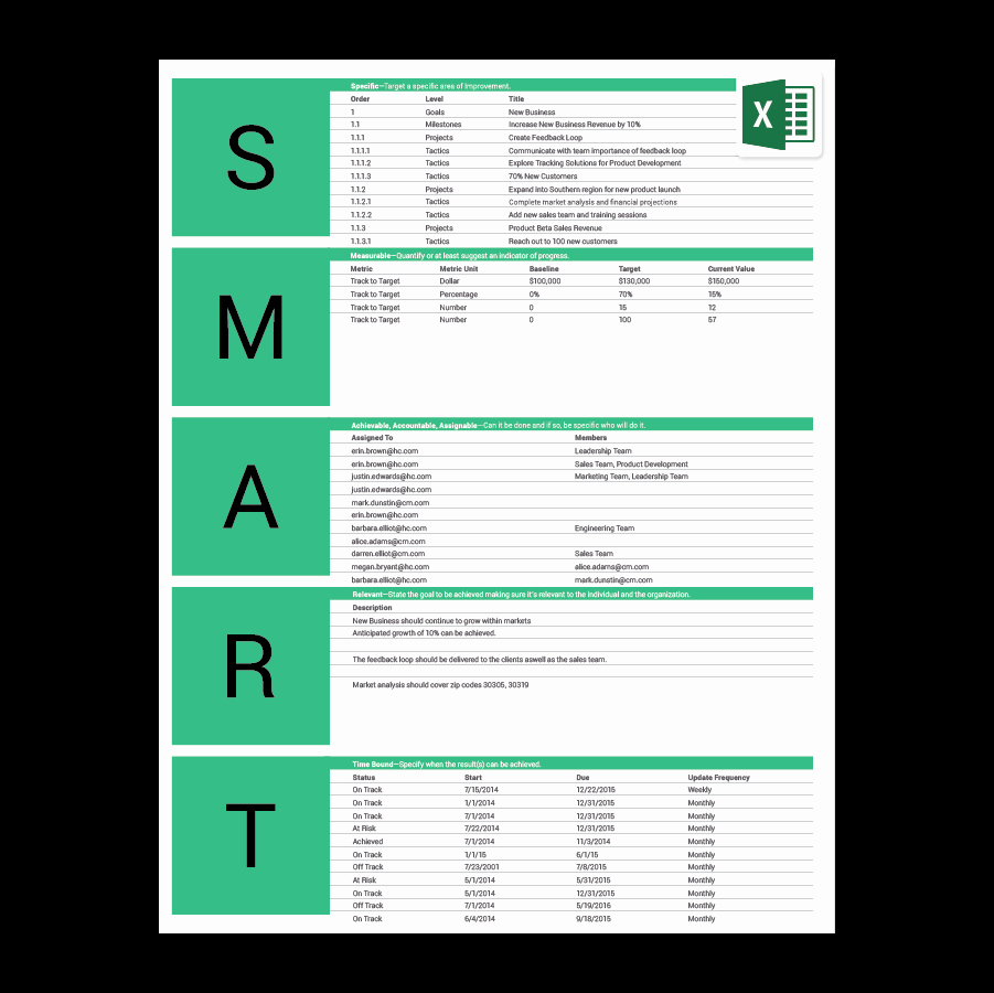 Smart Goals Template Excel Beautiful Free Smart Goals Excel Template Achieveit