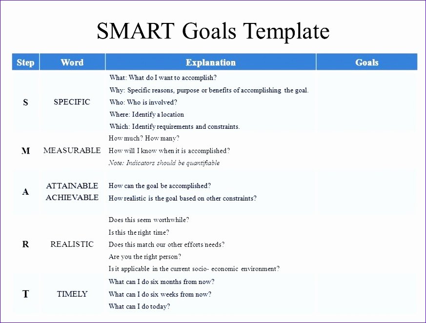 Smart Goals Template Excel Inspirational 9 Goal Setting Excel Template Exceltemplates