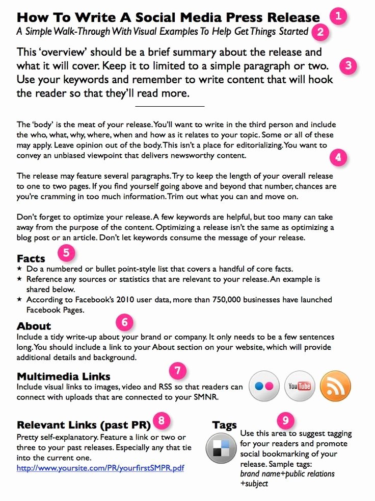Social Media Release form Template Unique Pin by Vogue and Coffee On Geek Chic