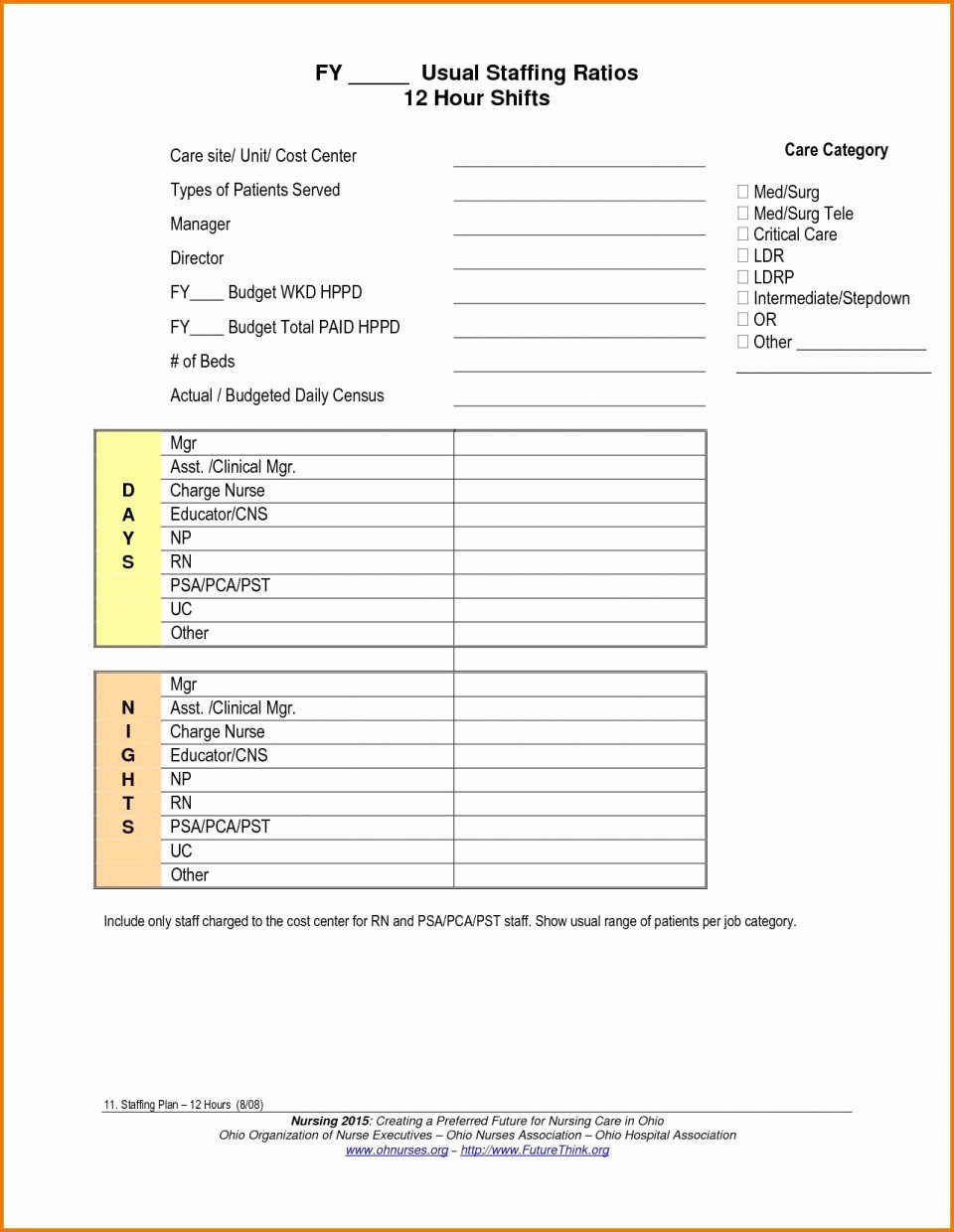 Staffing Plan Template Excel Beautiful 004 Plan Template Staffing Swimlane Excel Inspirational