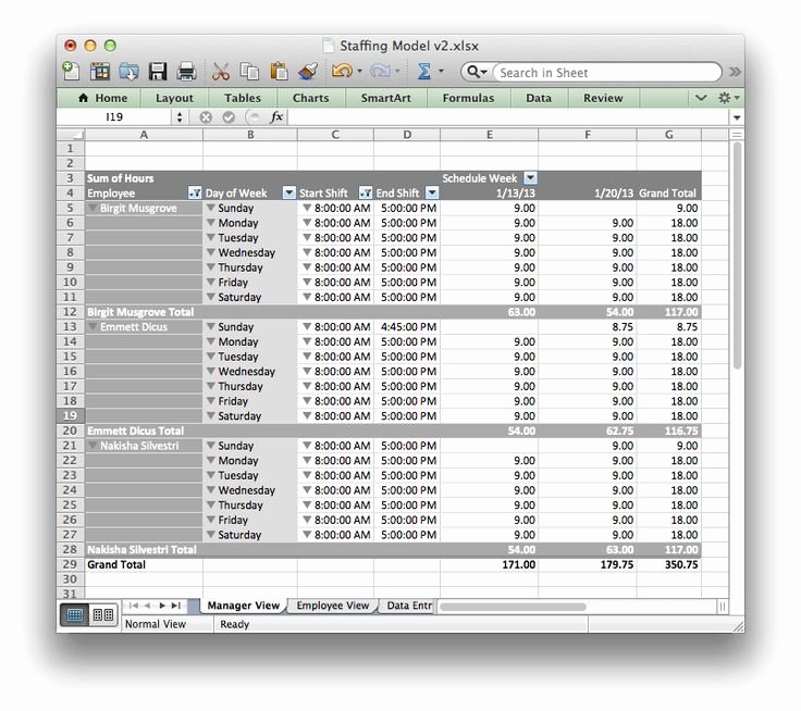 Staffing Plan Template Excel Best Of Staffing Model Template Excel Models