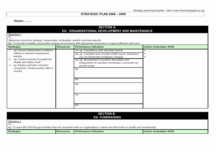 Strategic Plan Template Word Awesome 15 Strategic Planning Template