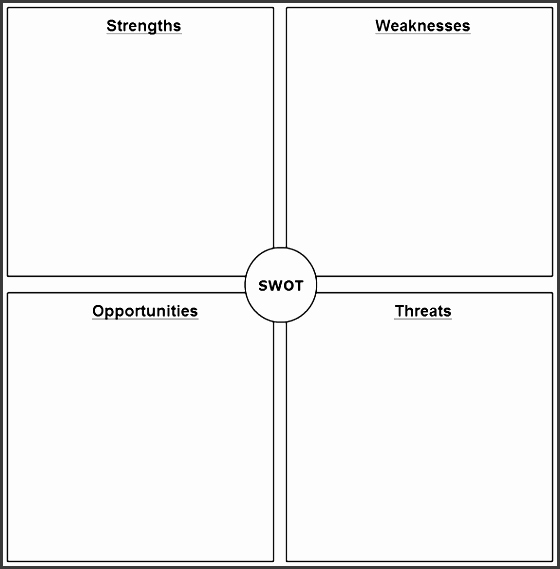 Swot Analysis Template Word Awesome 6 Swot Analysis Template Word Sampletemplatess