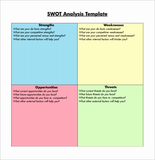 Swot Analysis Template Word Inspirational Free 14 Swot Analysis Samples In Google Docs