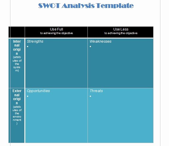 Swot Analysis Template Word Lovely Swot Analysis Template Ms Word Project Management Excel