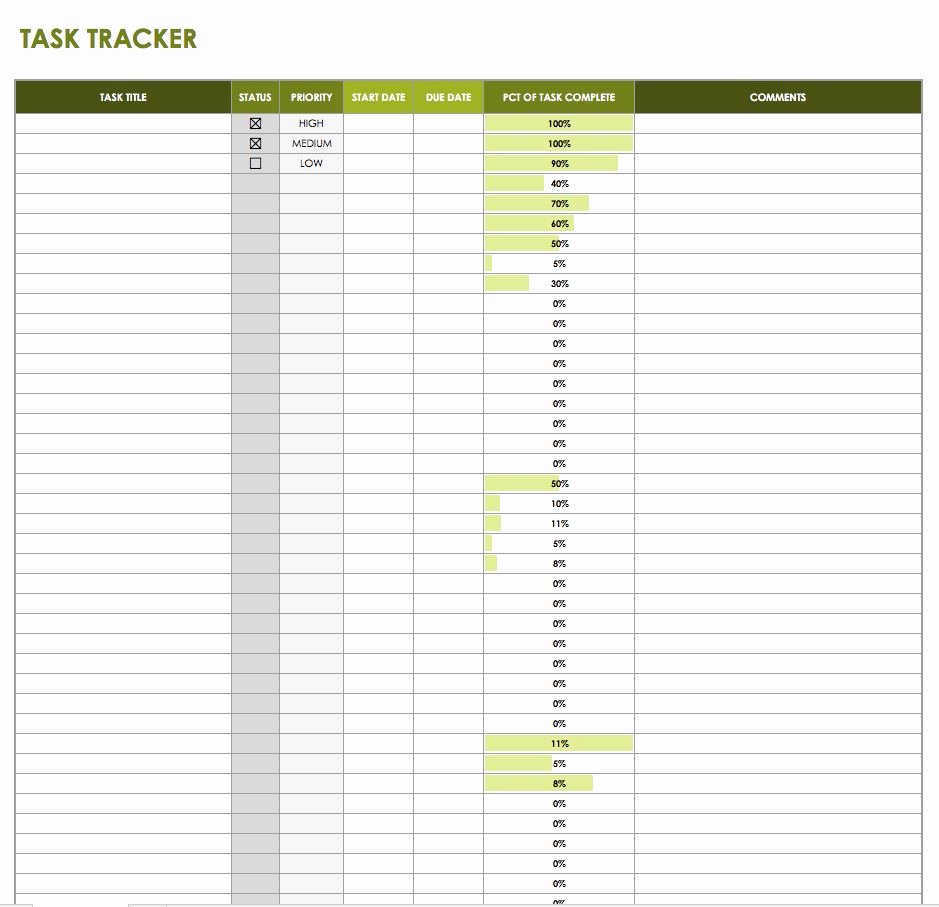 Time Management Schedule Template Luxury Best Free Time Management Spreadsheet