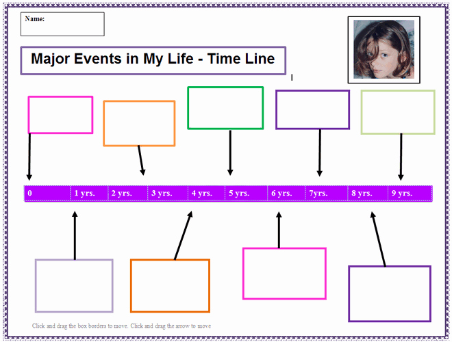 Timeline Templates for Kids Best Of Special events In My Life Timeline sophia