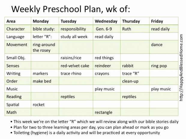 Toddler Lesson Plan Templates Awesome Montessori Preschool with Montessori Planning Charts