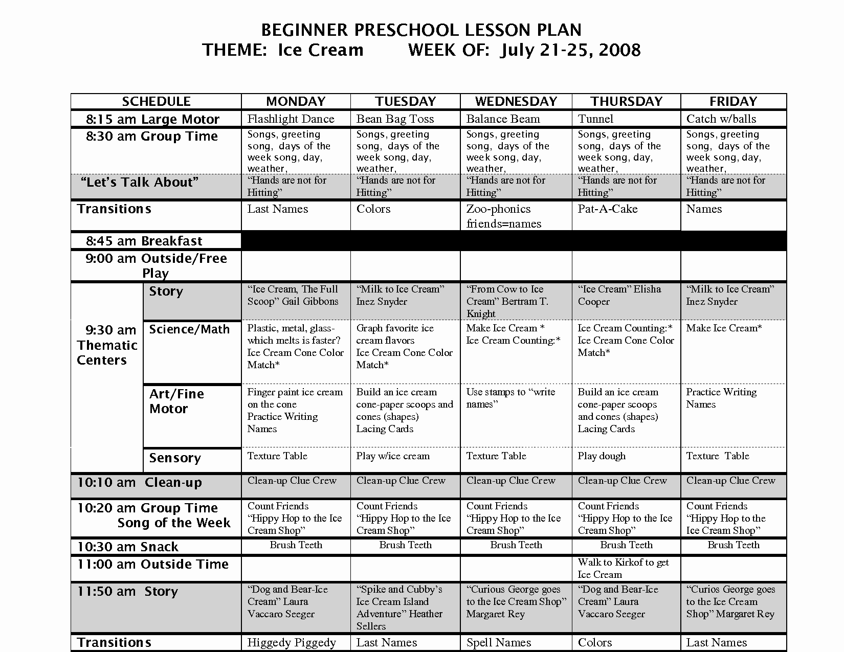 Toddler Lesson Plan Templates Unique themes Units Preschool Lesson Plans