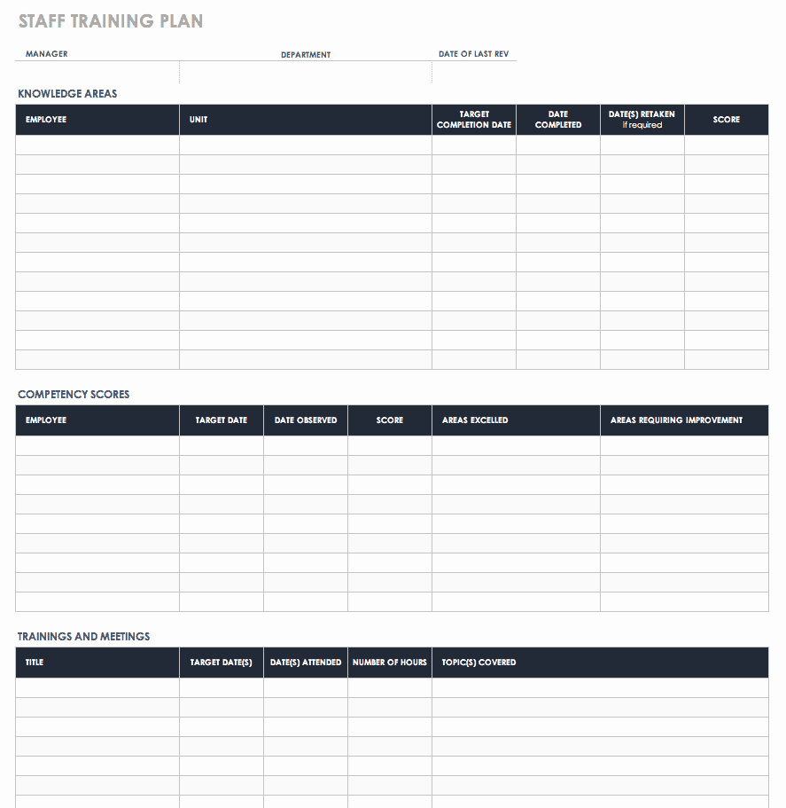 Training Checklist Template Excel Free Beautiful Free Training Plan Templates for Business Use