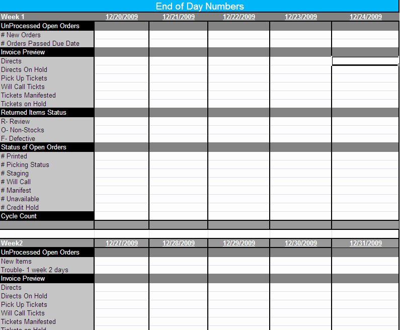 Training Checklist Template Excel Free Inspirational Erp Training