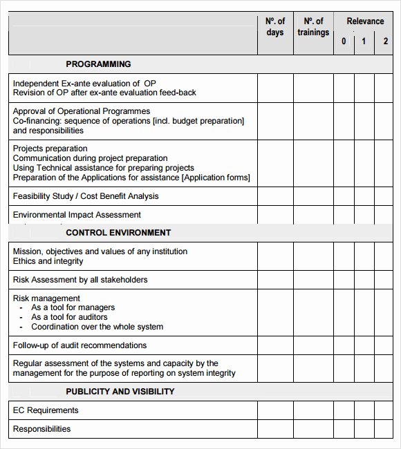 Training Needs assessment Template Awesome Free 13 Sample Training Needs assessment Templates In Pdf