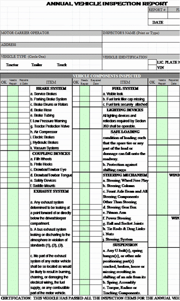 Truck Inspection form Template Lovely Inspection Report Template Free formats Excel Word