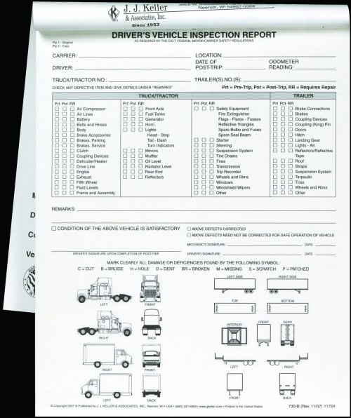 Truck Inspection form Template New Getting the Most Out Of Pre Trip and Post Trip Inspections