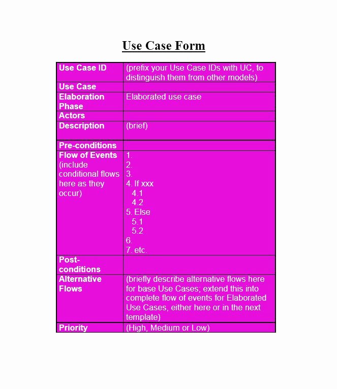 Use Case Template Examples Elegant 40 Use Case Templates &amp; Examples Word Pdf Template Lab