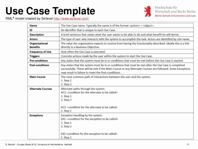 Use Case Templates Word Awesome Modelling software Requirements Important Diagrams and