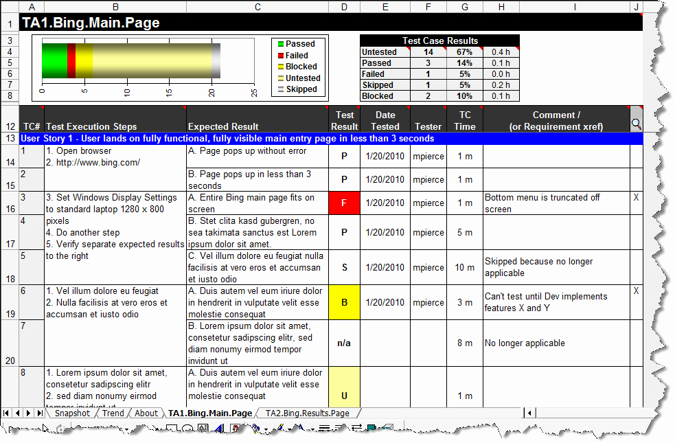 40 Use Cases Template Excel Markmeckler Template Design