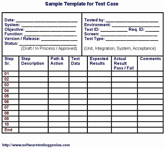 Use Cases Template Excel Lovely Test Case and Its Sample Template software Testing Genius