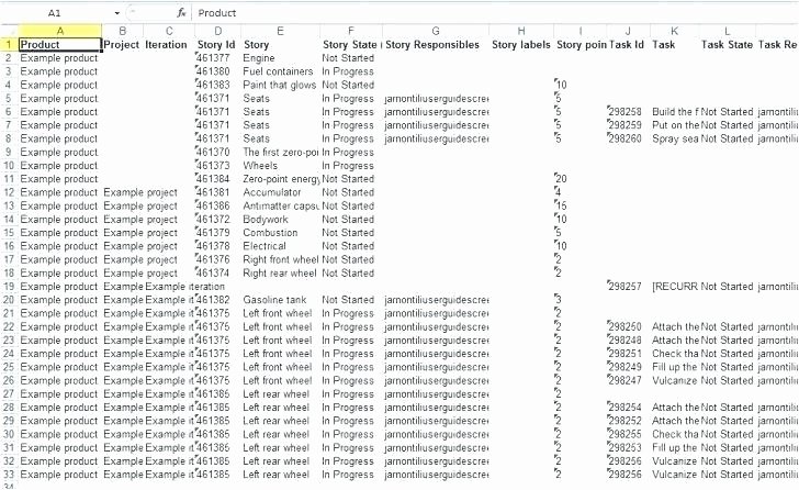 User Story Template Excel Beautiful Excel Scrum Template – Bellaroo