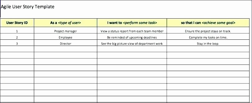 User Story Template Excel New Excel Scrum Template – Bellaroo