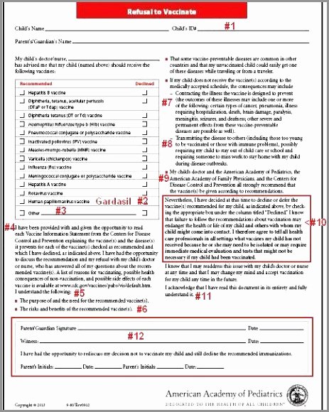 Vaccine Consent form Template Best Of Do Not Sign the Refusal to Vaccinate form Simple